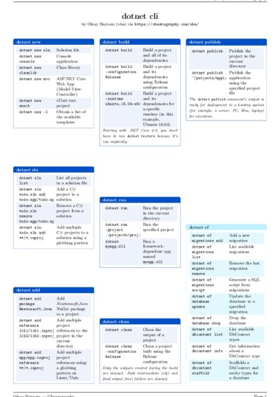 LaTeX (Compiled PDF)