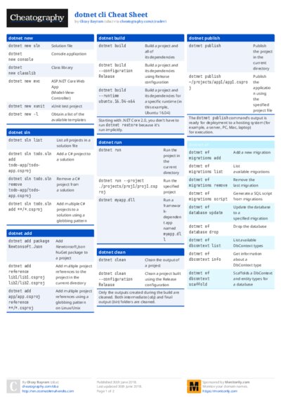 PDF (Colour) — Style 1
