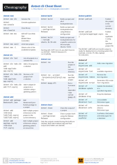 PDF (Colour) — Style 2