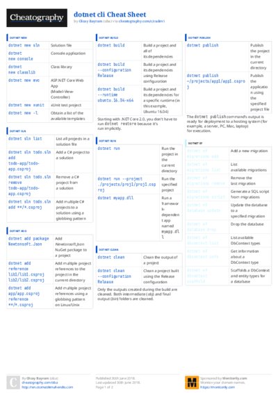 PDF (Colour) — Style 3