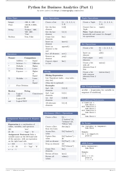 LaTeX (Compiled PDF)