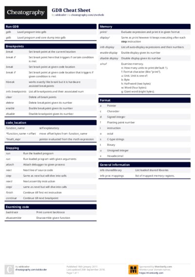 GDB Cheat Sheet