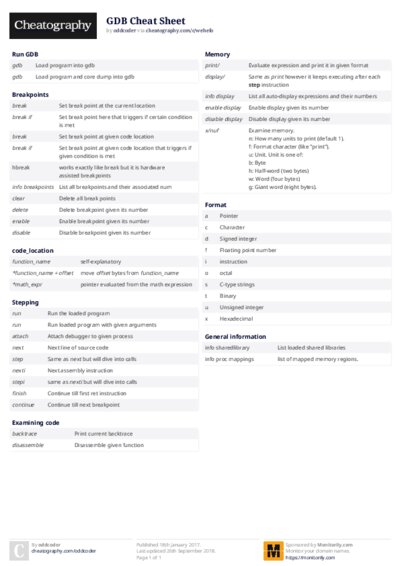PDF (Colour) — Style 2