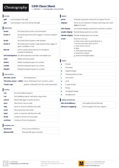 PDF (Colour) — Style 3