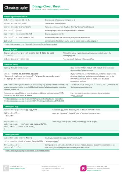 Django Cheat Sheet