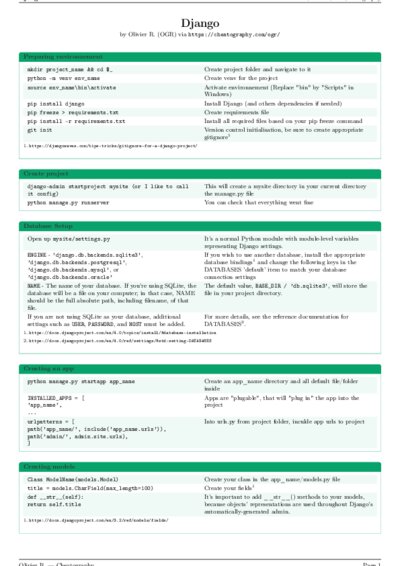 LaTeX (Compiled PDF)