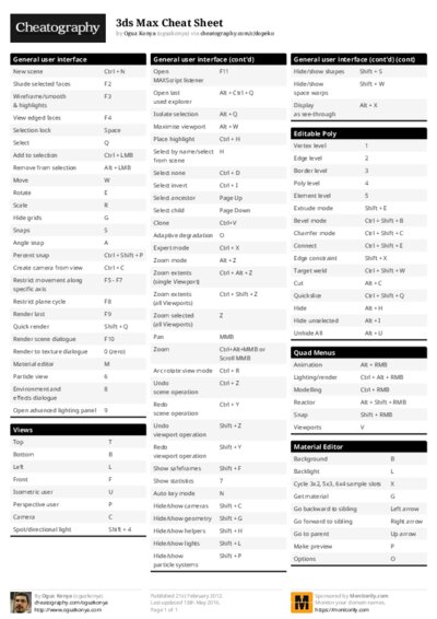 3ds Max Cheat Sheet