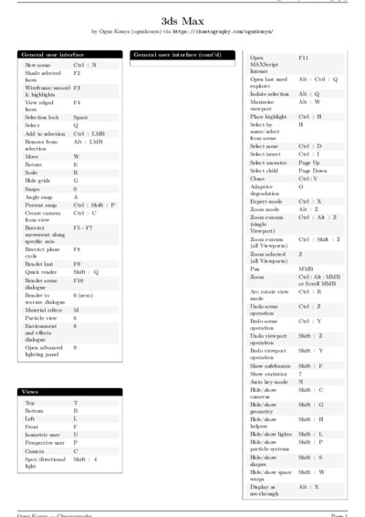 LaTeX (Compiled PDF)