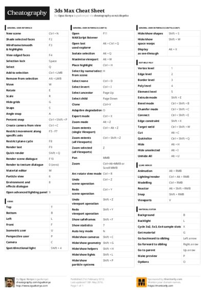 PDF (Colour) — Style 3