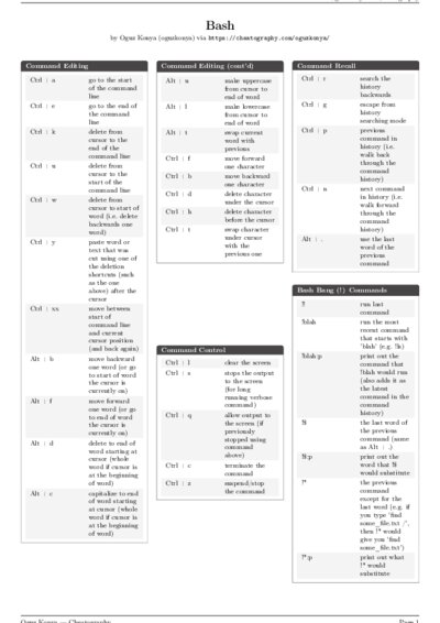 LaTeX (Compiled PDF)