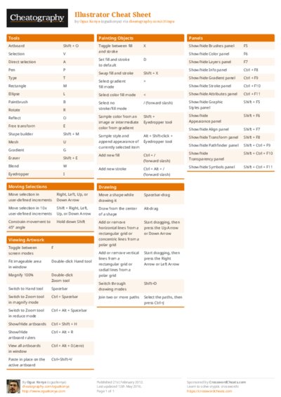 Illustrator Cheat Sheet