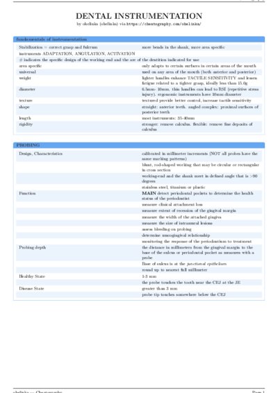 LaTeX (Compiled PDF)