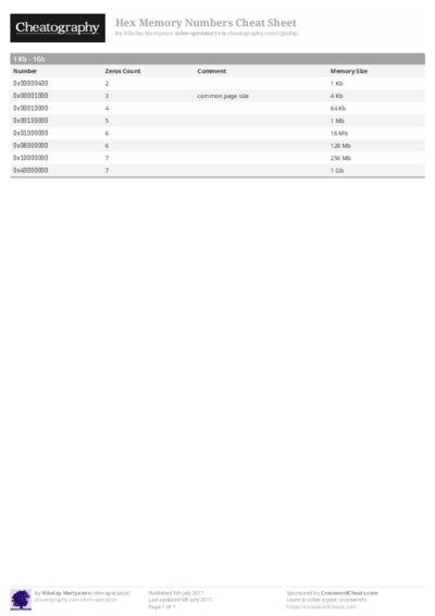 PDF (Black & white) — Style 1