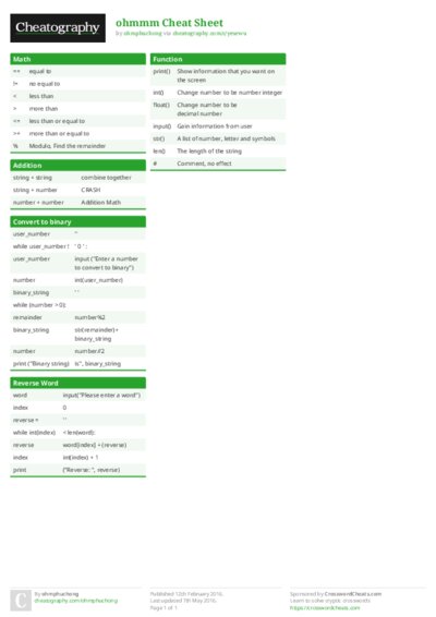 ohmmm Cheat Sheet