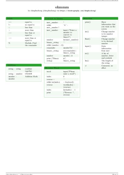 LaTeX (Compiled PDF)