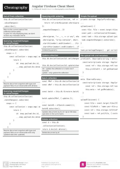Angular Firebase Cheat Sheet