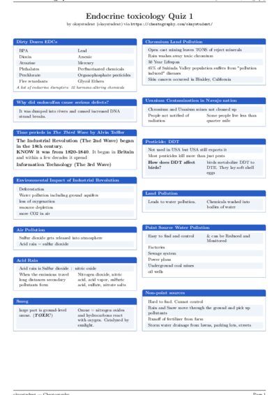 LaTeX (Compiled PDF)