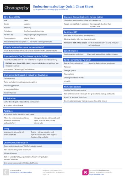 PDF (Colour) — Style 1