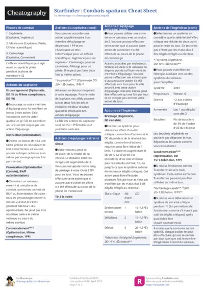 Starfinder : Combats spatiaux Cheat Sheet