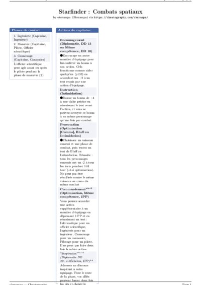LaTeX (Compiled PDF)