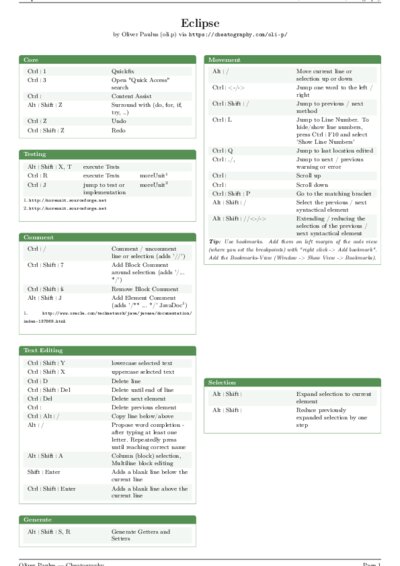 LaTeX (Compiled PDF)