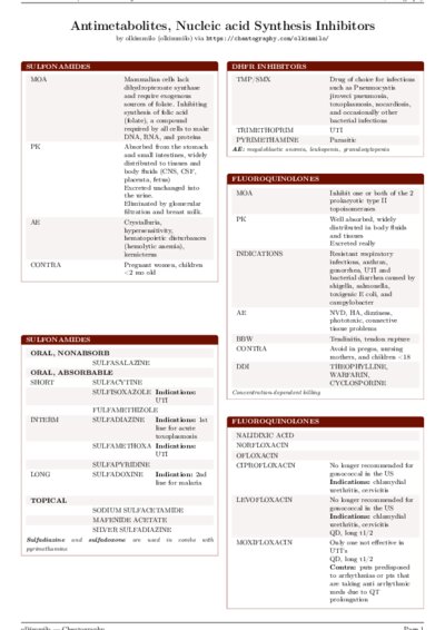 LaTeX (Compiled PDF)