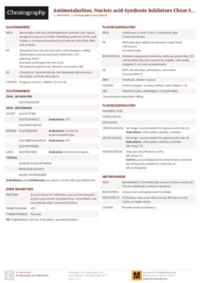 PDF (Colour) — Style 2