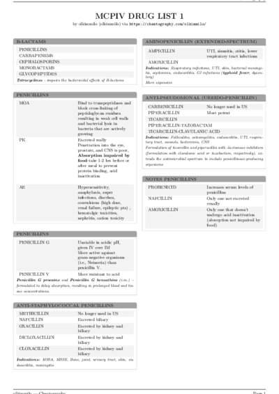 LaTeX (Compiled PDF)