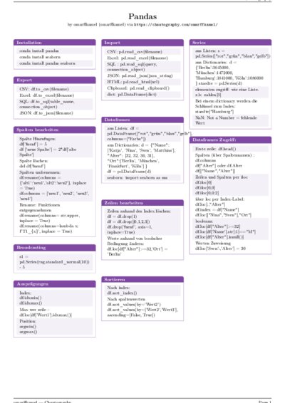 LaTeX (Compiled PDF)