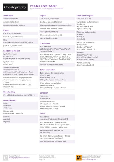 PDF (Colour) — Style 2