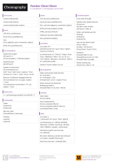 PDF (Colour) — Style 3