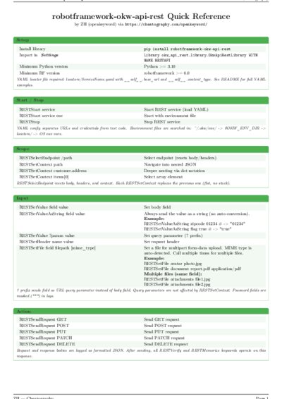 LaTeX (Compiled PDF)