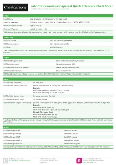 PDF (Colour) — Style 1