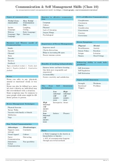 LaTeX (Compiled PDF)