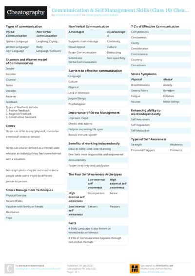 PDF (Colour) — Style 2