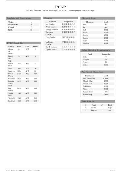 LaTeX (Compiled PDF)