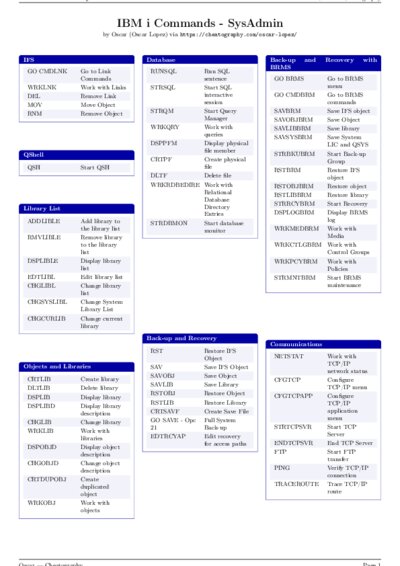LaTeX (Compiled PDF)