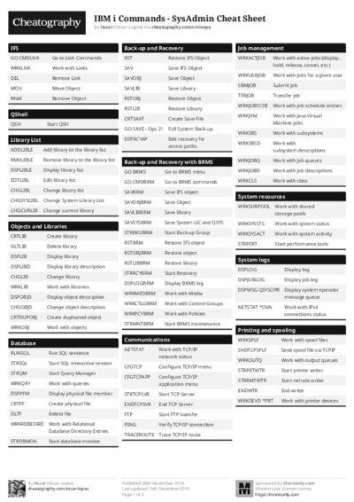 PDF (Black & white) — Style 1