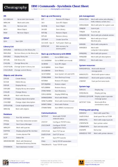 PDF (Colour) — Style 2