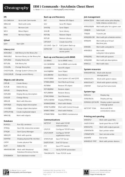 PDF (Black & white) — Style 2