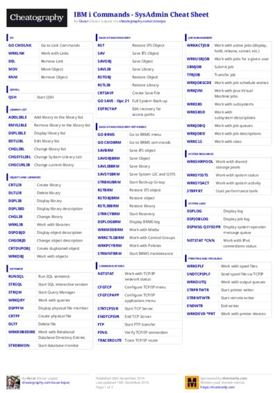 PDF (Colour) — Style 3