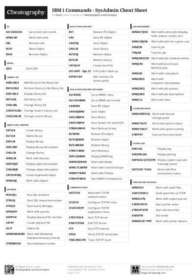 PDF (Black & white) — Style 3