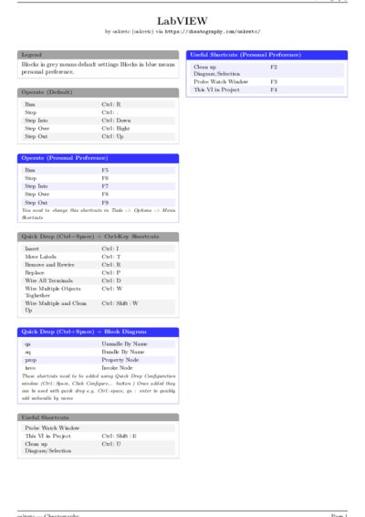 LaTeX (Compiled PDF)