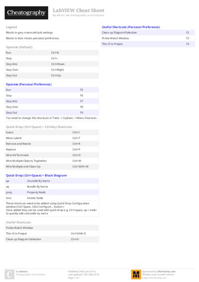 PDF (Colour) — Style 2
