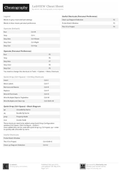 PDF (Black & white) — Style 2