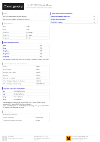 PDF (Colour) — Style 3