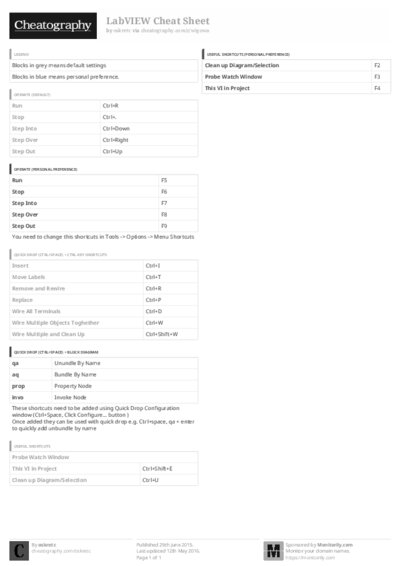 PDF (Black & white) — Style 3