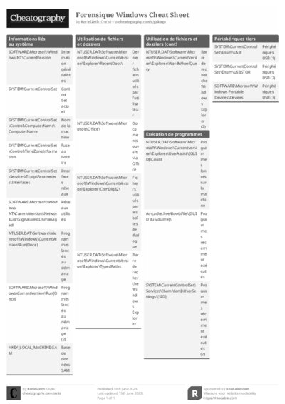 PDF (Black & white) — Style 1