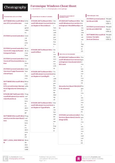PDF (Colour) — Style 3