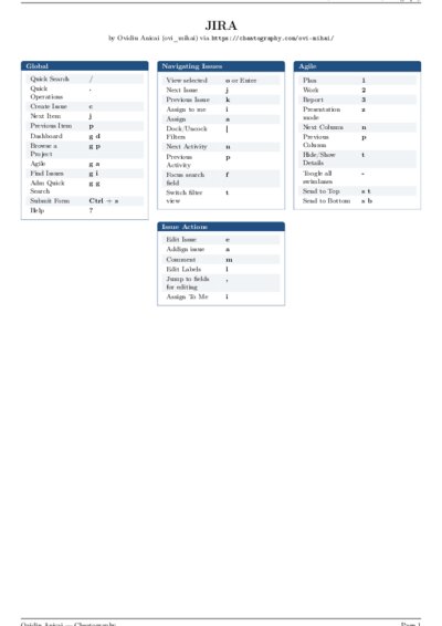 LaTeX (Compiled PDF)